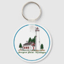 Search for point lighthouse key rings Lighthouses
