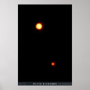 Search for pluto planet posters Moon