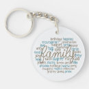 Search for word cloud key rings Text