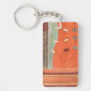 Search for erica key rings Design