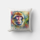 Search for macaque Primate