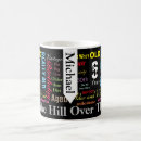 Search for 60th birthday mugs Unique