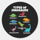 Search for dinosaur lover stickers Rex
