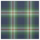 Search for todd Plaid