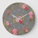 Search for rose background art Vintage pink roses