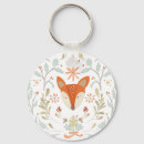 Search for forest creatures key rings Nature