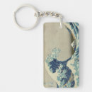 Search for great paintings key rings Japanese