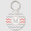 Search for grey chevron key rings Zigzag