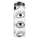 Search for eyeball travel mugs Drawing