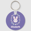 Search for blue bunny key rings Cute