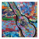 Search for abstract guitar posters Blue