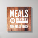 Search for kitchen canvas prints Country