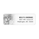 Search for washington return address labels Map