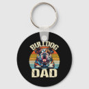 Search for birthday jokes key rings Love family