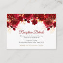 Search for quinceanera enclosure cards Sweet 15