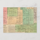 Search for 455 Genealogy