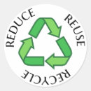 Search for recycle symbol stickers Environment