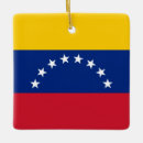 Search for venezuela christmas tree decorations World flags