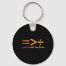 Search for trivia key rings Activism