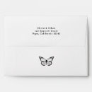 Search for butterfly envelopes Simple