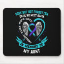Search for aunt mouse mats Tomorrow needs you