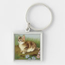 Search for old fashioned key key rings Cute