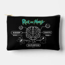 Search for brains accessories Funny