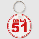 Search for alien round key rings Abduction