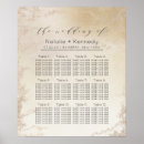 Search for sand ceremony posters Couple