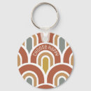 Search for muted key rings Trendy