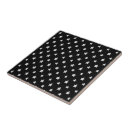 Search for bathroom wall tiles White