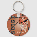 Search for nba key rings Sports