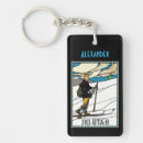 Search for ski key rings Sports