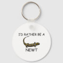 Search for newt key rings Amphibian
