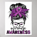 Search for supportive posters Overdose
