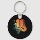 Search for backboard key rings Fast break