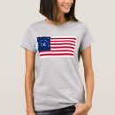 Search for bennington tshirts Usa