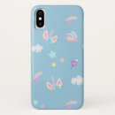 Search for birthday iphone cases Kids