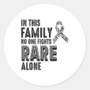 Search for zebra ribbon stickers Rare