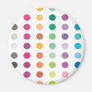 Search for spots magnets Design