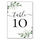 Search for succulent weddings Greenery