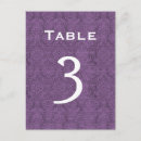 Search for number 3 postcards Table numbers