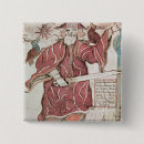 Search for hugin and munin School