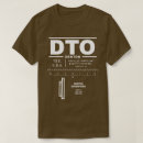 Search for denton tshirts Travel