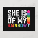 Search for others postcards Gay