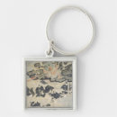 Search for thunder key rings Sky