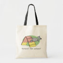 Search for agility bags Funny