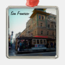 Search for streets christmas tree decorations California