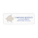 Search for pattern return address labels Designer