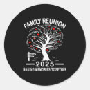 Search for match making Family reunion